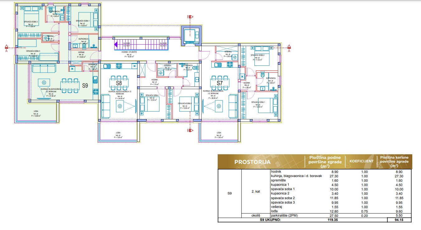 Stan u Privlaci, 94.15m², 3 sobe — slika 5