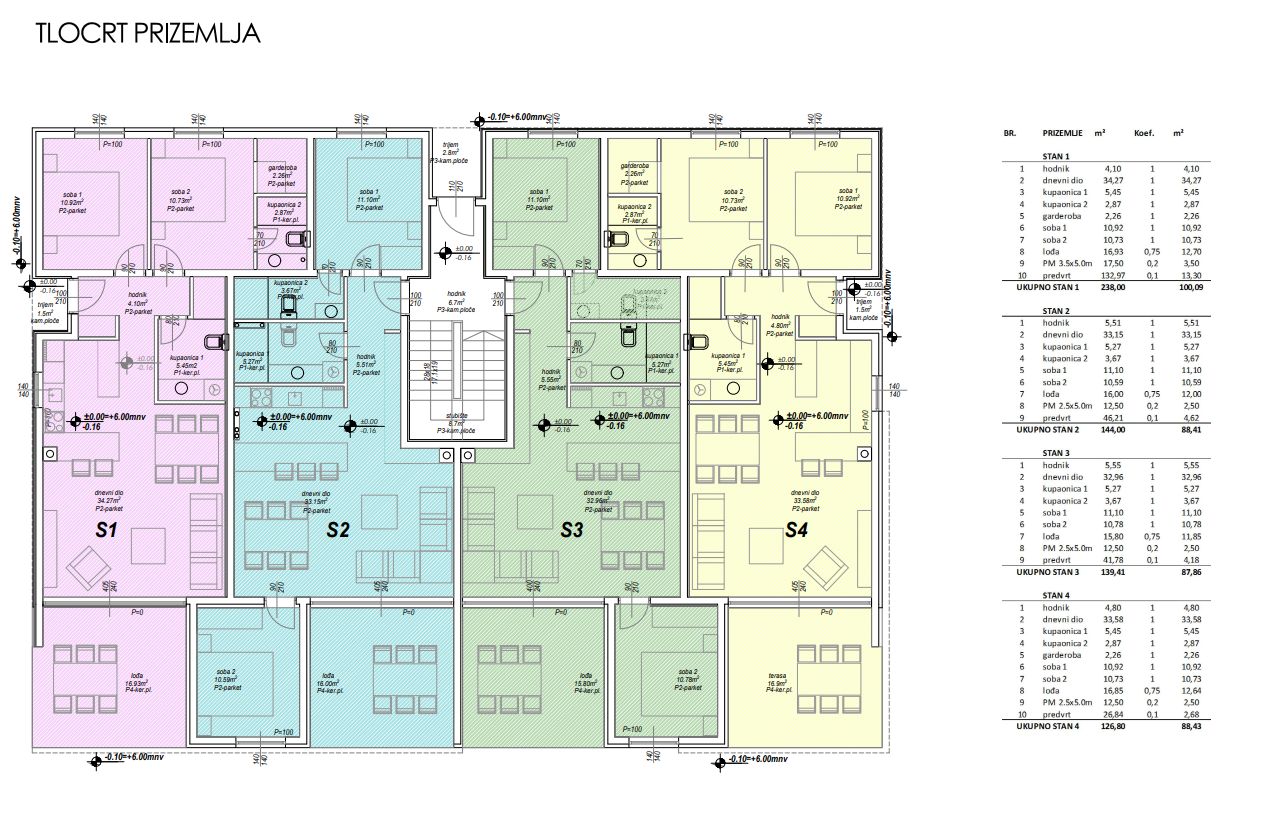 Stan u Privlaci, 88.43m², 2 sobe — slika 5