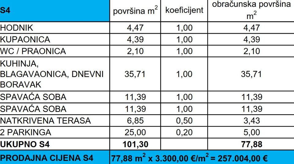 Apartment u Privlaci, 77.88m², 2 sobe, slika 4