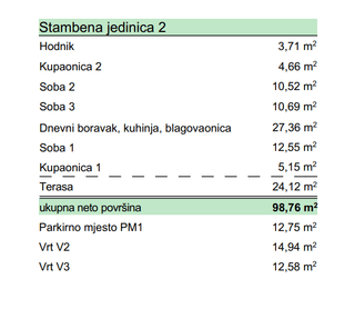 Wohnung u Povljani, 98.76m², 3 sobe, slika 4