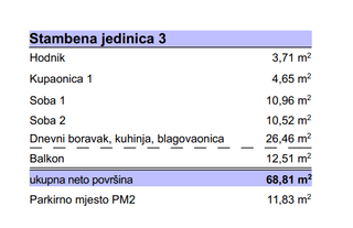Apartment u Povljani, 68.81m², 2 sobe, slika 5