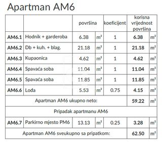 Appartamento u Medulinu, 62.5m², 2 sobe, slika 3