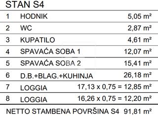 Wohnung u Novigradu, 91.81m², 2 sobe, slika 3