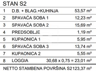Wohnung u Novigradu, 123.37m², 3 sobe, slika 3