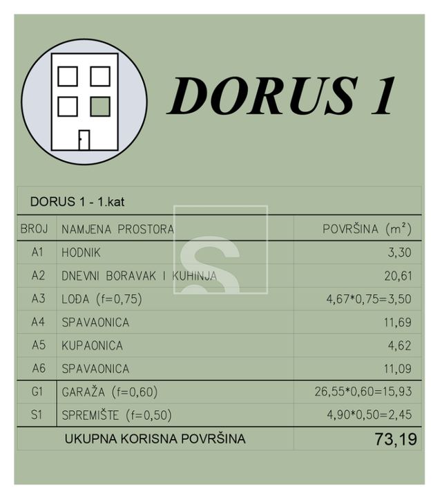 Appartamento u Puli, 73.19m², 2 sobe, slika 4