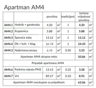 Appartamento u Medulinu, 63.06m², 1 soba, slika 3