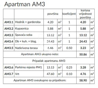 Appartamento u Medulinu, 58.9m², 1 soba, slika 3