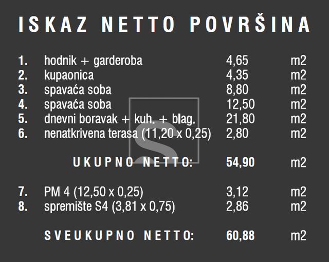 Wohnung u Puli, 60.88m², 2 sobe, slika 3