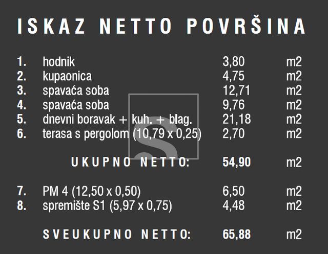Wohnung u Puli, 65.88m², 2 sobe, slika 3