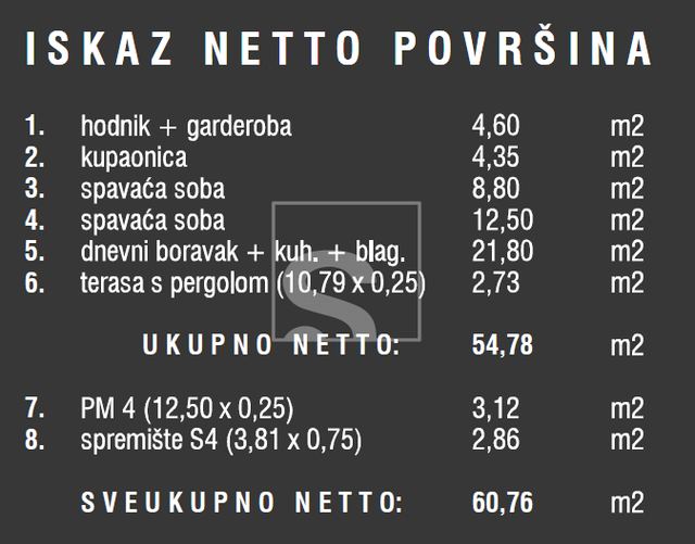 Wohnung u Puli, 61.91m², 2 sobe, slika 3