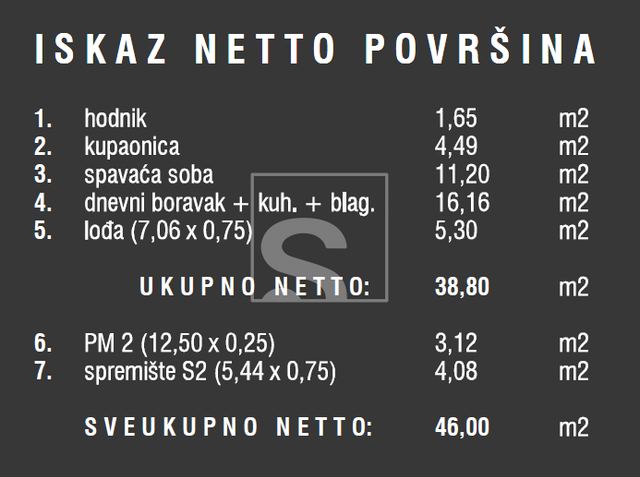 Wohnung u Puli, 46m², 1 soba, slika 3