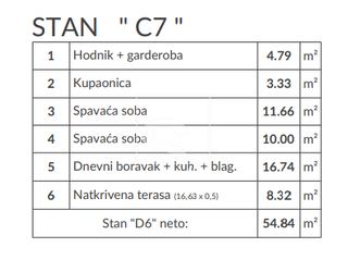 Apartment u Puli, 58.08m², 2 sobe, slika 3