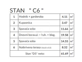 Apartment u Puli, 67.95m², 2 sobe, slika 3