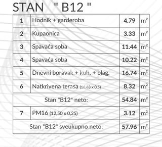 Apartment u Puli, 57.96m², 2 sobe, slika 3