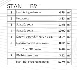 Wohnung u Puli, 57.96m², 2 sobe, slika 3