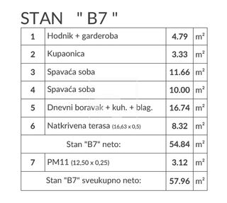 Apartment u Puli, 57.96m², 2 sobe, slika 3