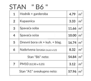 Apartment u Puli, 57.96m², 2 sobe, slika 3