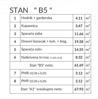 Wohnung u Puli, 67.93m², 2 sobe, slika 3
