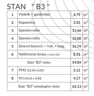 Apartment u Puli, 62.37m², 2 sobe, slika 3
