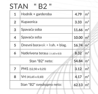Stan u Puli, 62.38m², 2 sobe, slika 3