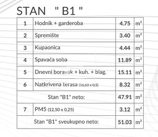 Appartamento u Puli, 51.03m², 1 soba, slika 3