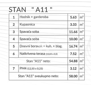 Apartment u Puli, 61.12m², 2 sobe, slika 3