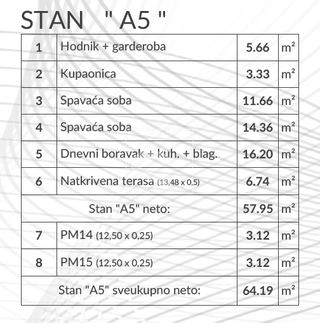 Wohnung u Puli, 64.19m², 2 sobe, slika 3