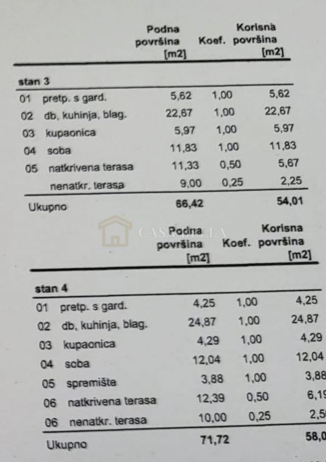 Wohnung u Novi Vinodolskiu, 54m², 1 soba, slika 5