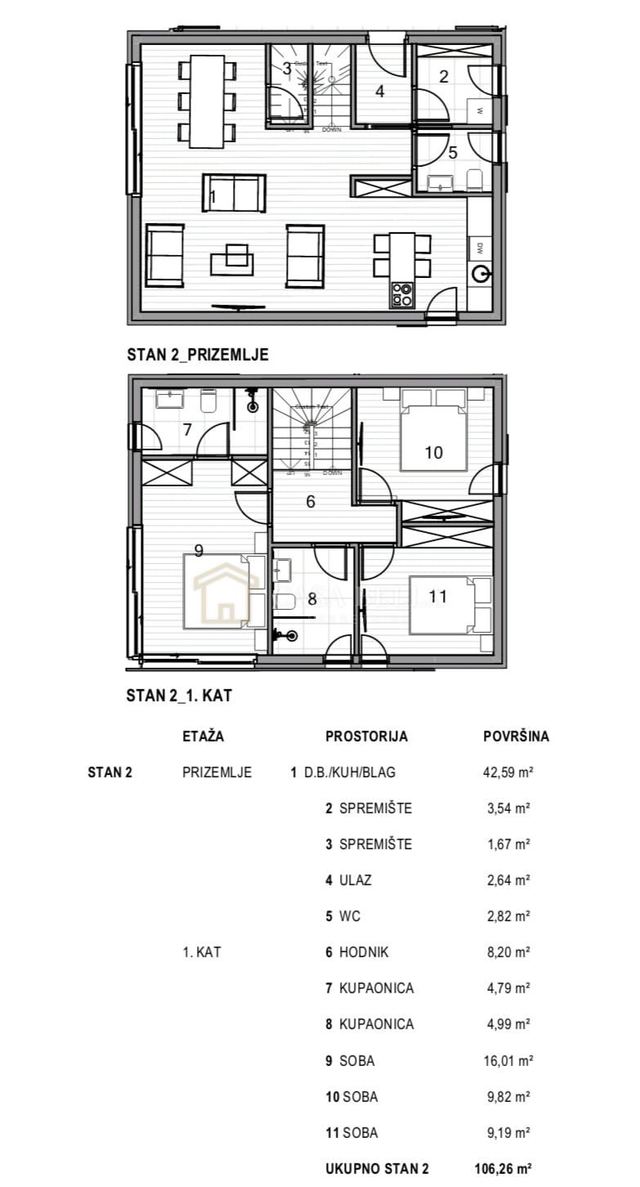 Apartment u Krku, 106.26m², 3 sobe, slika 3