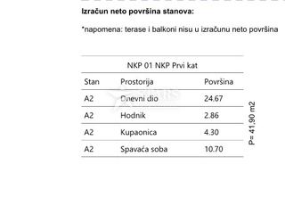 Appartamento u Vinodolskoj općini, 48.1m², 1 soba, slika 2