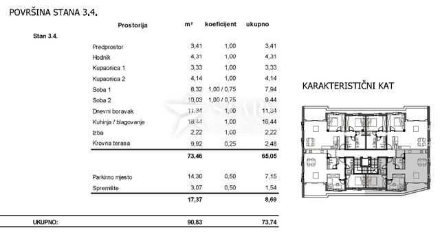 Wohnung u Cresu, 90.83m², 2 sobe, slika 3