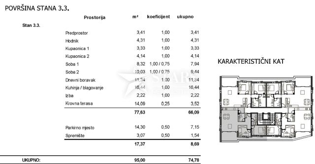 Wohnung u Cresu, 95m², 2 sobe, slika 3