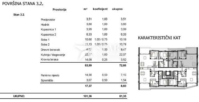 Wohnung u Cresu, 101.36m², 2 sobe, slika 3