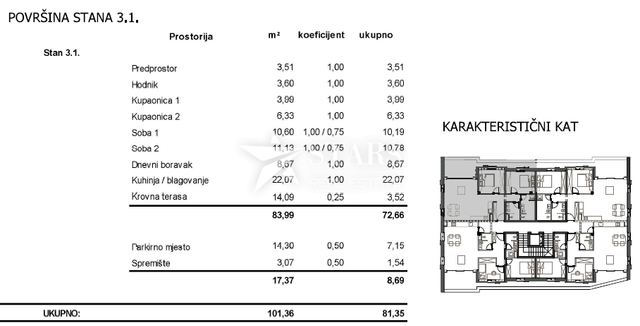Wohnung u Cresu, 101.36m², 2 sobe, slika 3