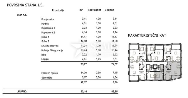 Wohnung u Cresu, 93.14m², 2 sobe, slika 3