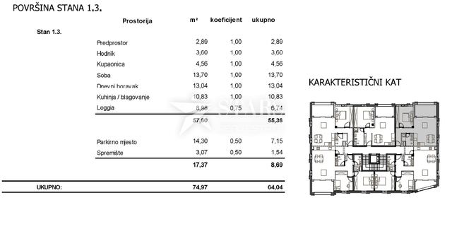 Apartment u Cresu, 74.97m², 1 soba, slika 3