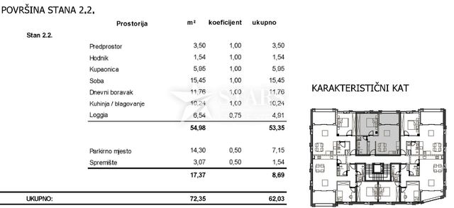 Wohnung u Cresu, 72.35m², 1 soba, slika 3