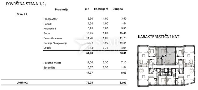 Apartment u Cresu, 72.35m², 1 soba, slika 2