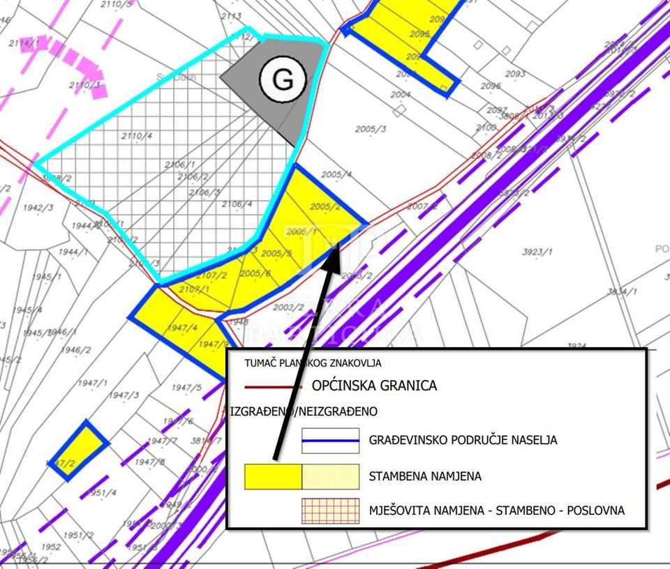 Terreno u Luci, 1421m², slika 5