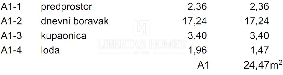 Apartment u Dubrovniku, 24m², slika 3